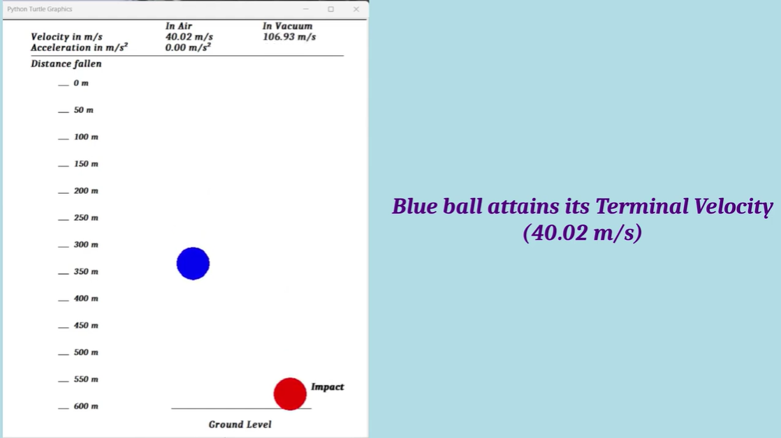 Air Resistance Thumbnail
